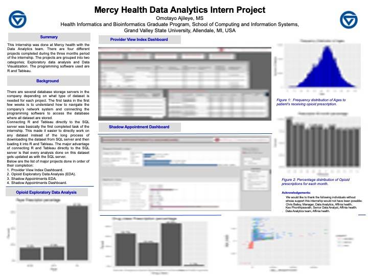 Omotayo Ajileye- Data Analytics Intern Project- Mercy Health